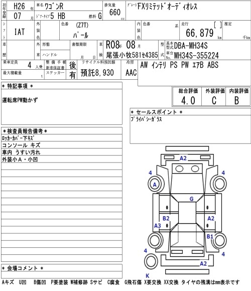 SUZUKI WAGON R