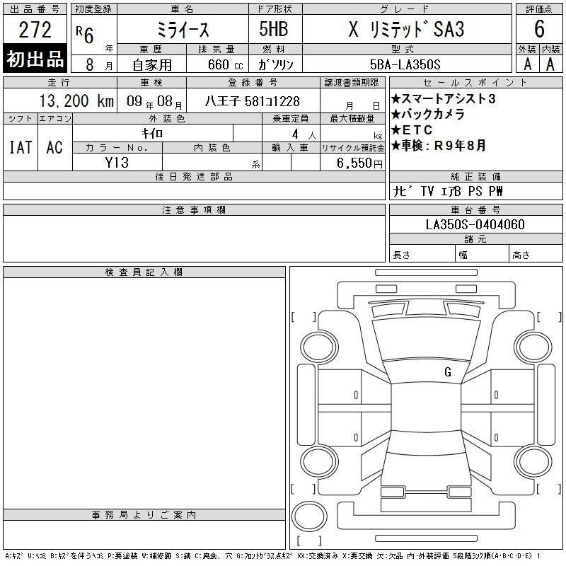 DAIHATSU MIRA E:S