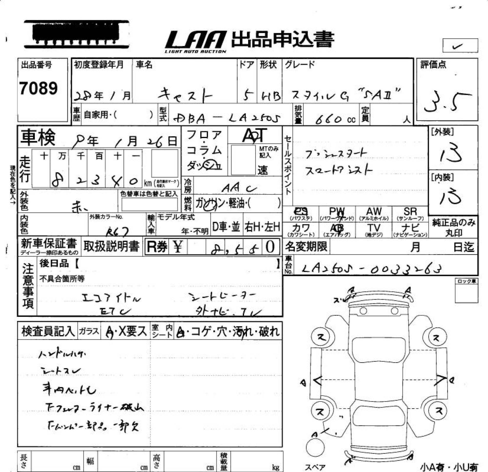 DAIHATSU CAST