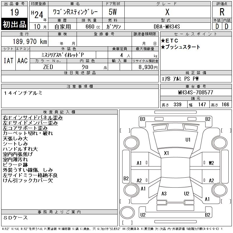 SUZUKI WAGON R