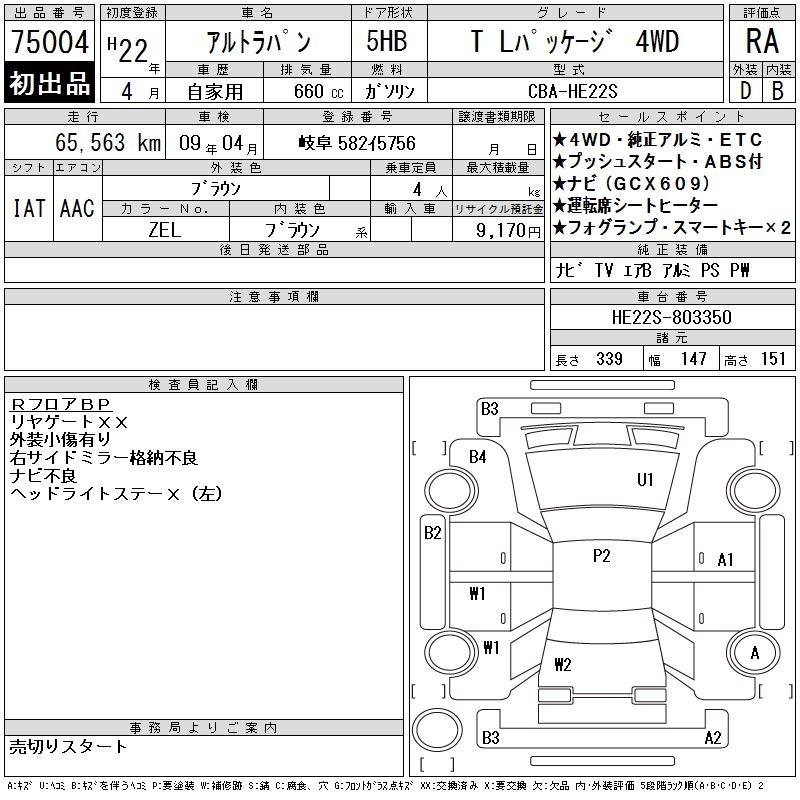 SUZUKI ALTO LAPIN