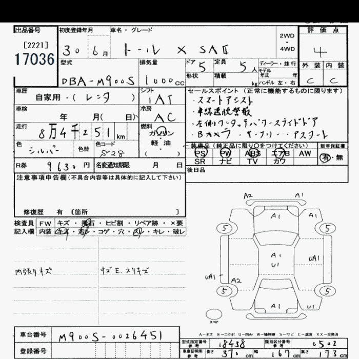 DAIHATSU THOR