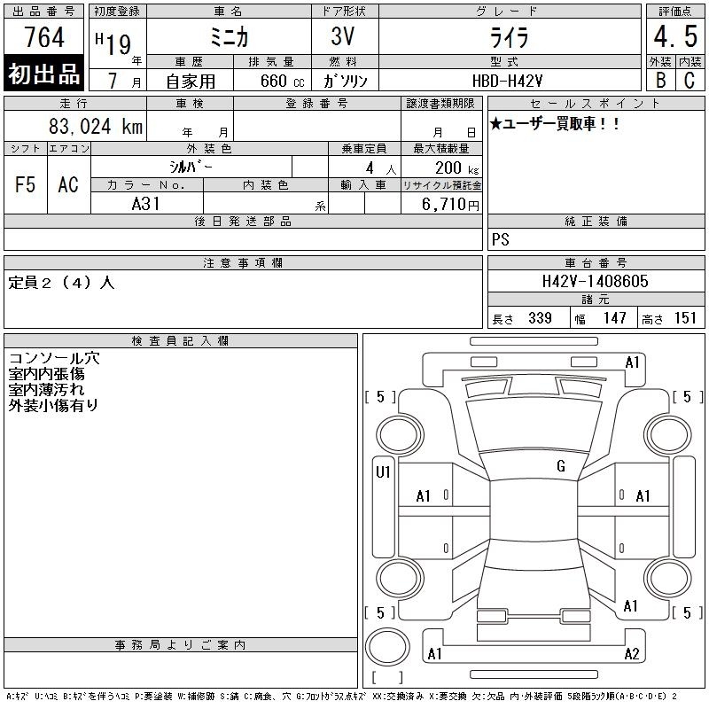 MITSUBISHI MINICA
