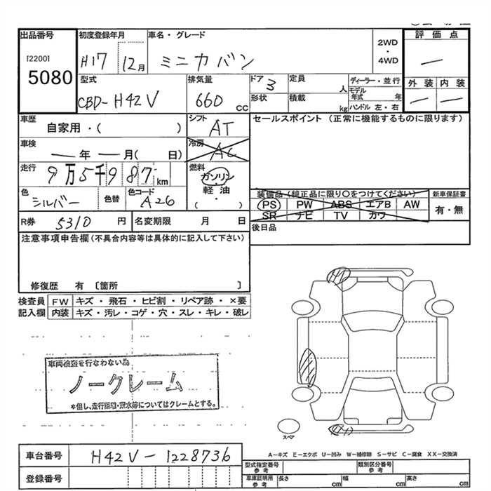 MITSUBISHI MINICA