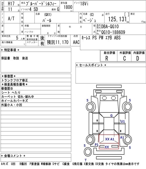 NISSAN BLUEBIRD SYLPHY