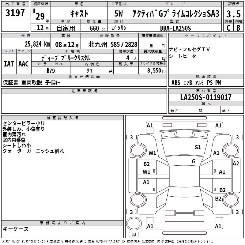 DAIHATSU CAST
