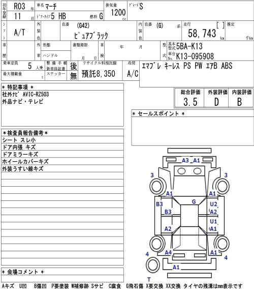 NISSAN MARCH