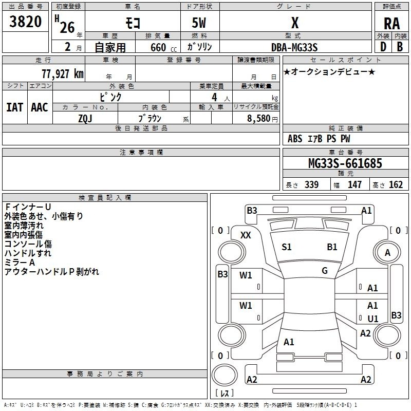 NISSAN MOCO