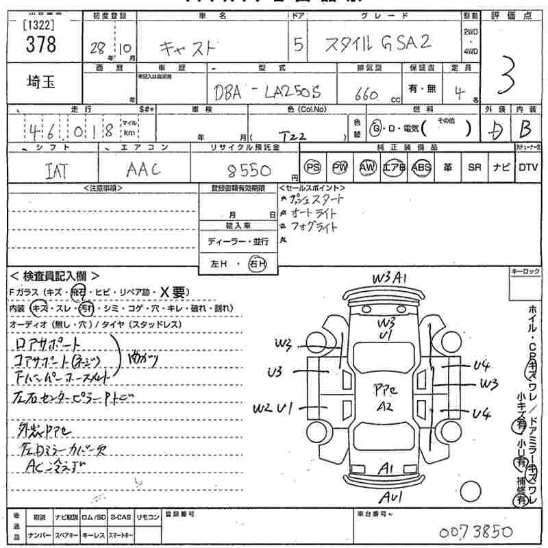 DAIHATSU CAST