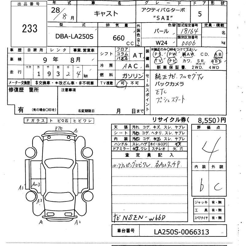 DAIHATSU CAST