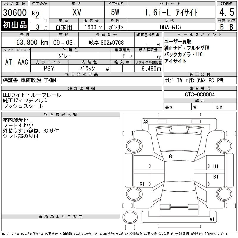 SUBARU XV