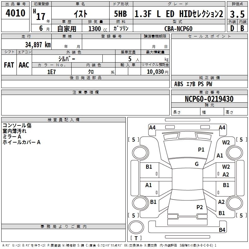 TOYOTA IST