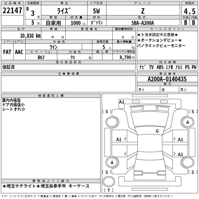 TOYOTA RAIZE