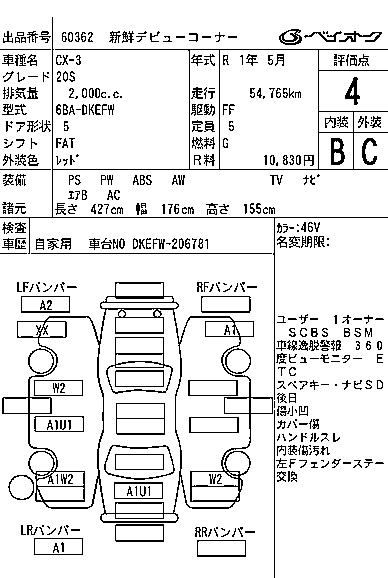 MAZDA CX-3