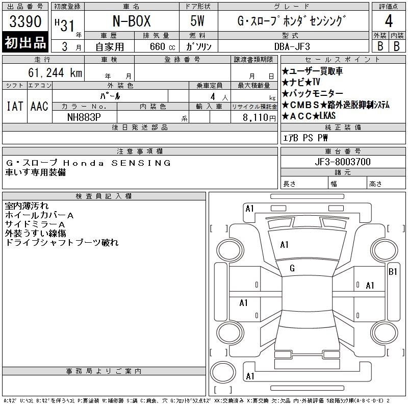 HONDA N-BOX