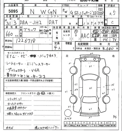 HONDA N-WGN