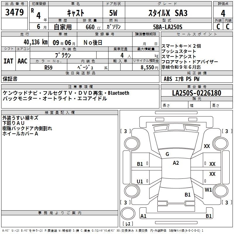 DAIHATSU CAST