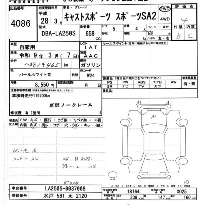 DAIHATSU CAST