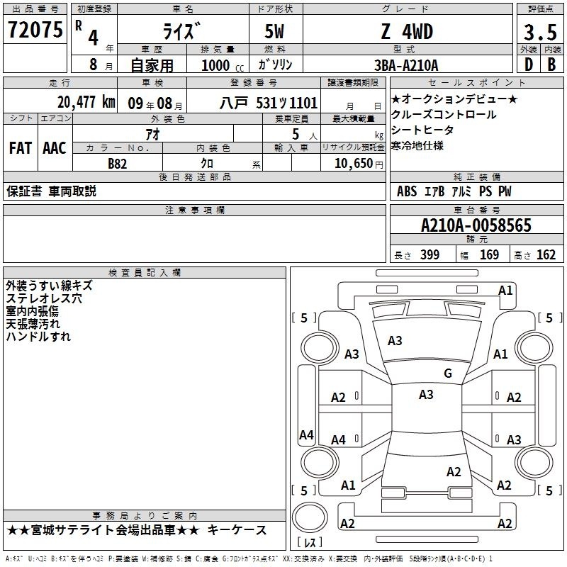 TOYOTA RAIZE
