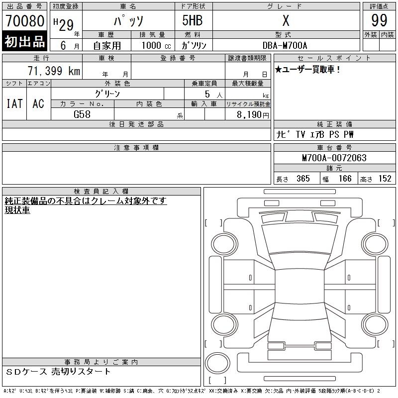 TOYOTA PASSO