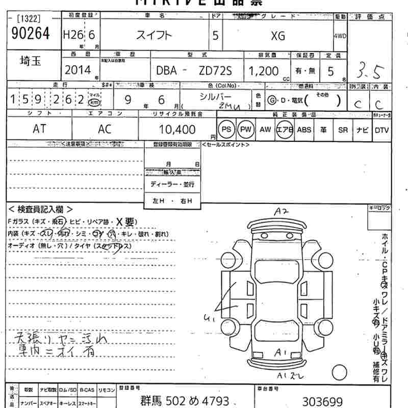 SUZUKI SWIFT
