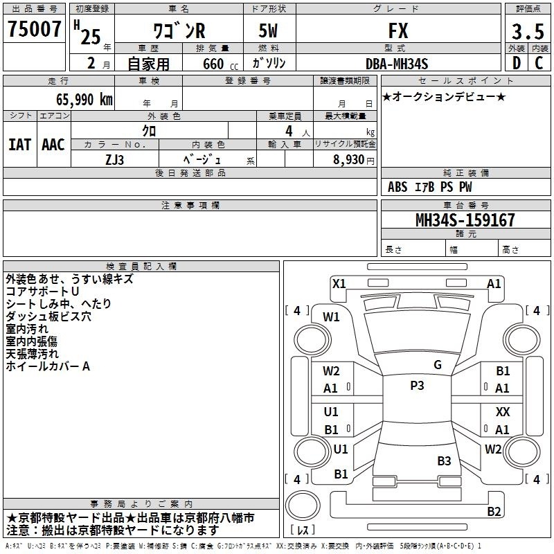SUZUKI WAGON R