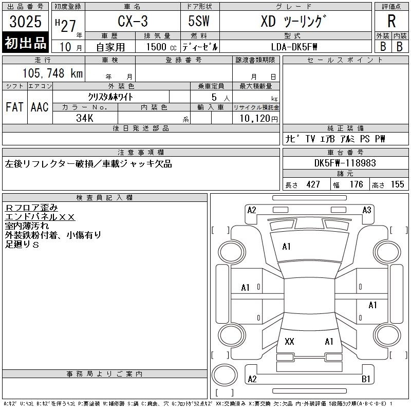 MAZDA CX-3