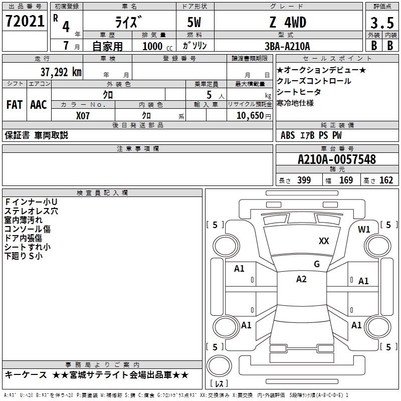 TOYOTA RAIZE