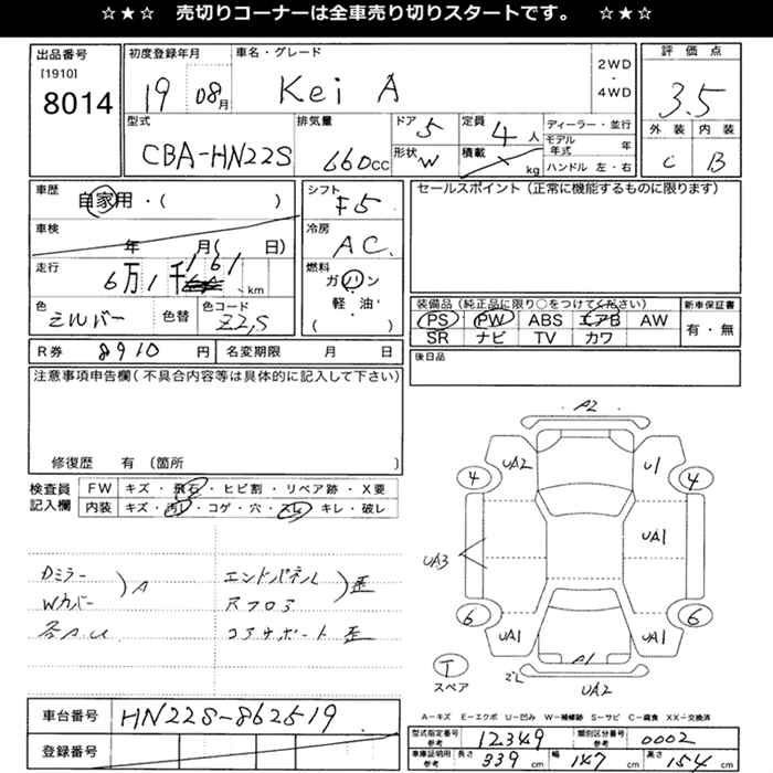 SUZUKI KEI