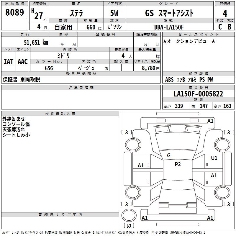 SUBARU STELLA