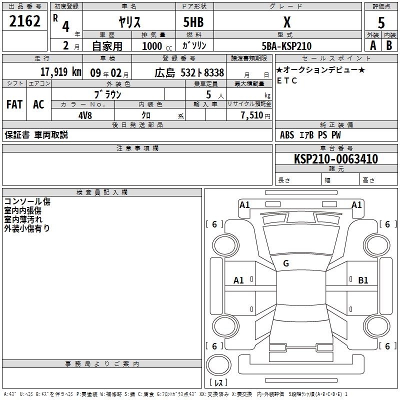 TOYOTA YARIS