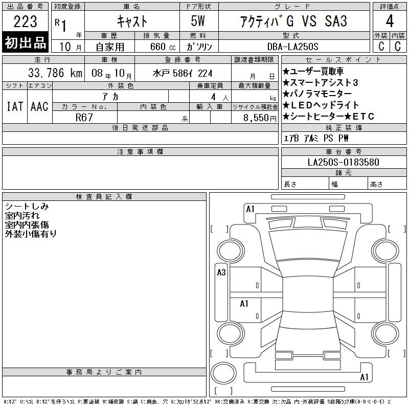 DAIHATSU CAST