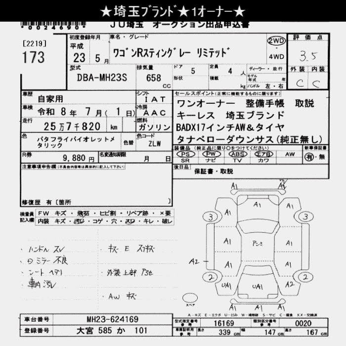 SUZUKI WAGON R