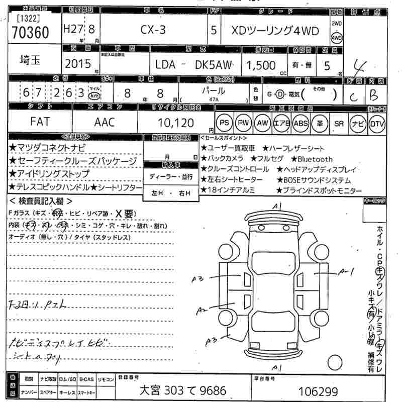 MAZDA CX-3