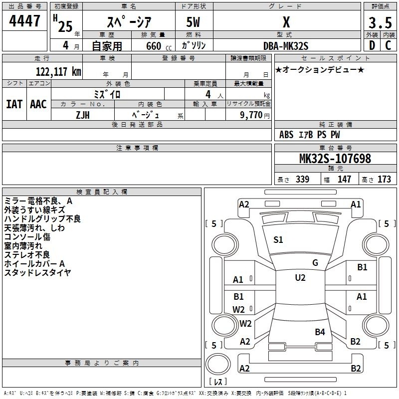 SUZUKI SPACIA