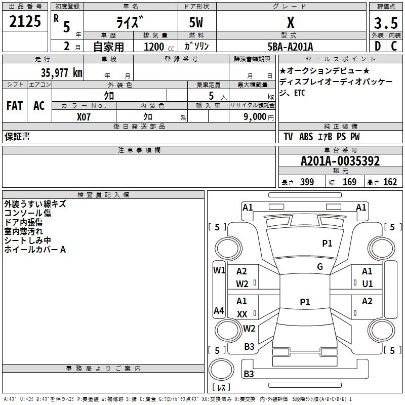 TOYOTA RAIZE