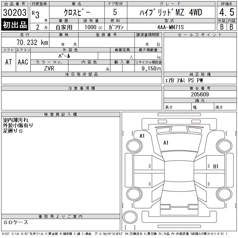 SUZUKI XBEE