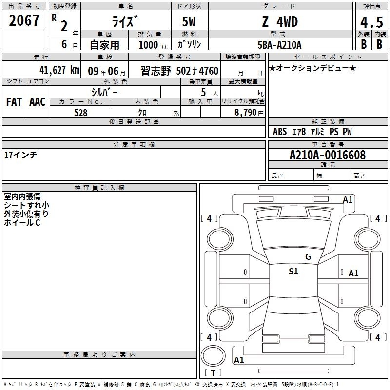 TOYOTA RAIZE