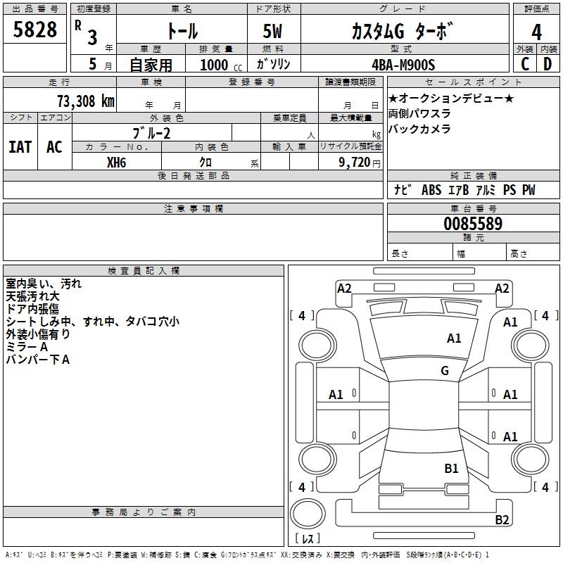 DAIHATSU THOR