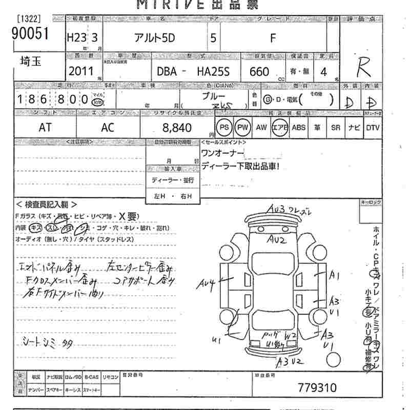 SUZUKI ALTO