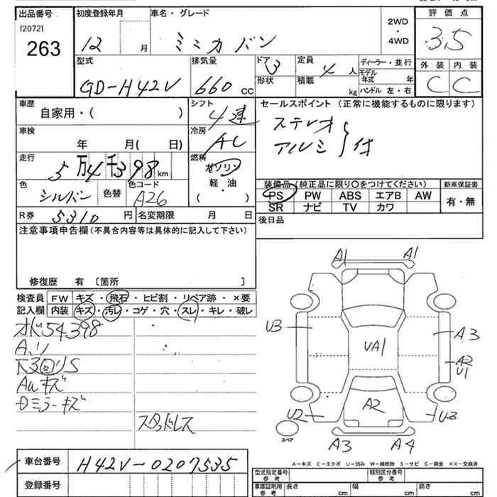 MITSUBISHI MINICA