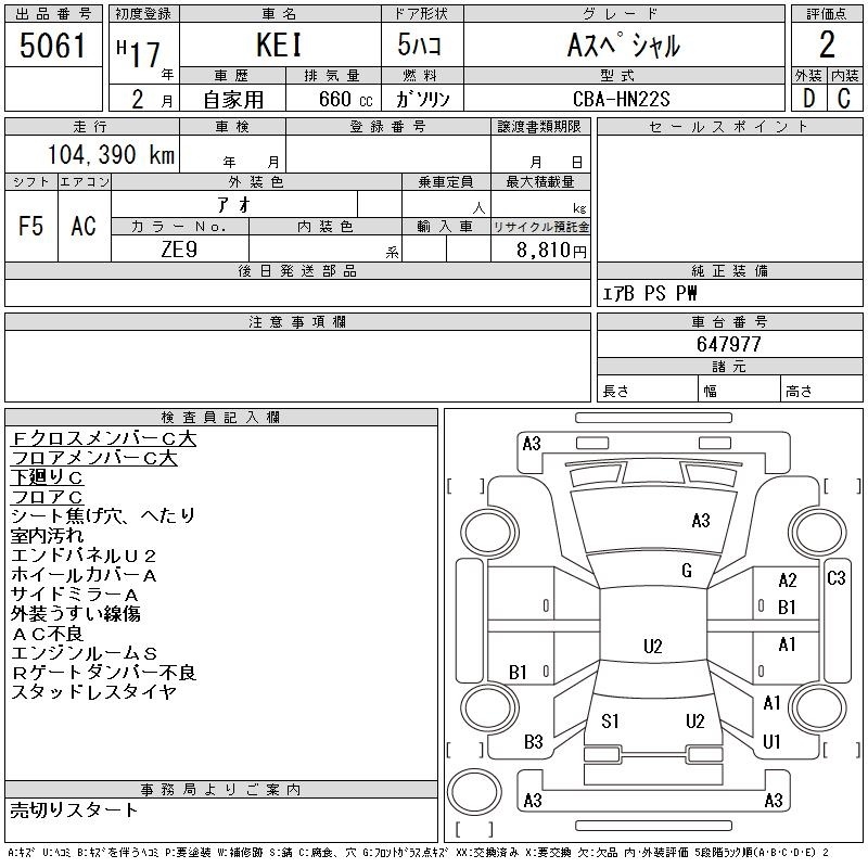 SUZUKI KEI