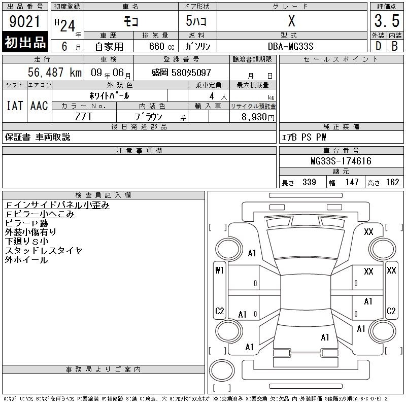 NISSAN MOCO