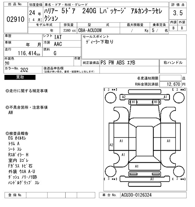 TOYOTA HARRIER