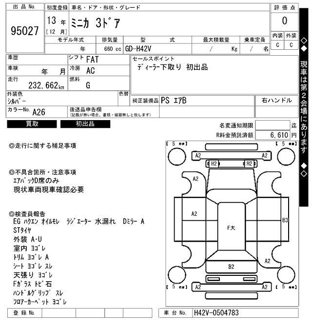 MITSUBISHI MINICA