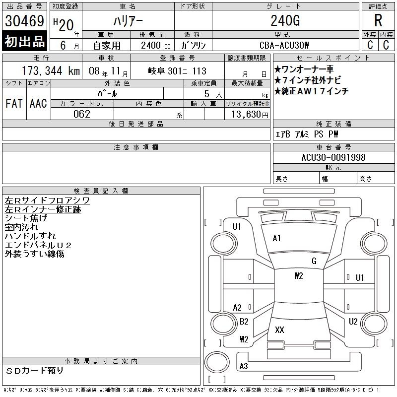 TOYOTA HARRIER
