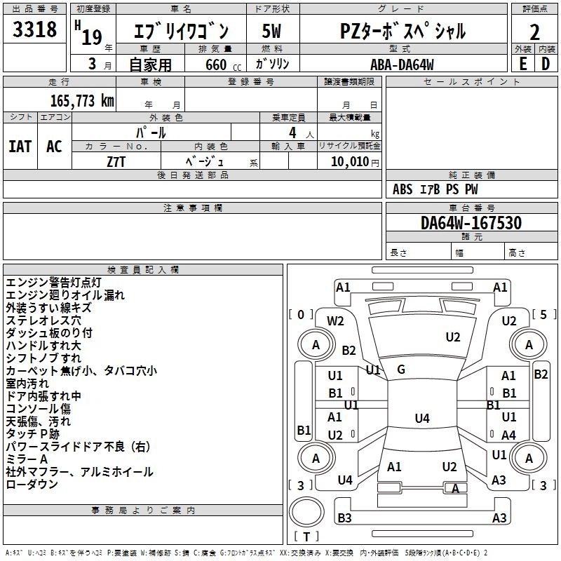 SUZUKI EVERY