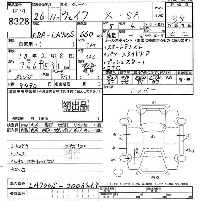 DAIHATSU WAKE
