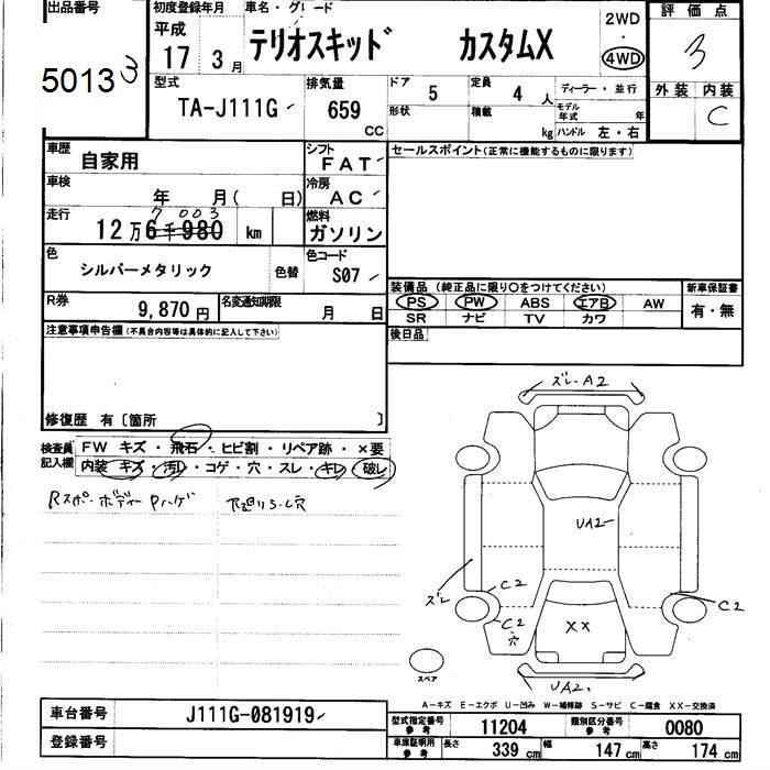 DAIHATSU TERIOS KID