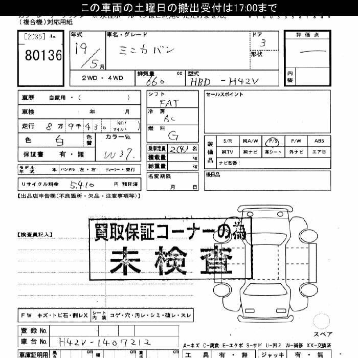 MITSUBISHI MINICA